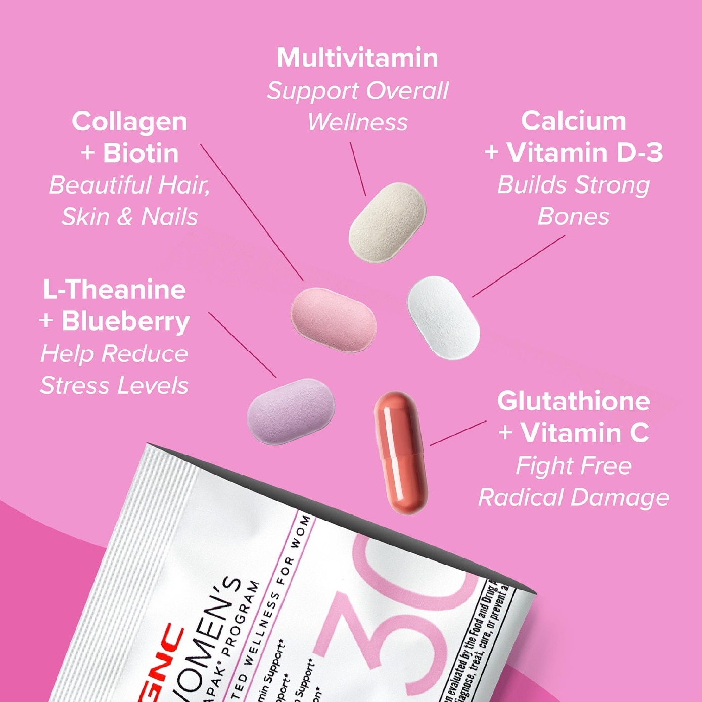 Women's 30+ Vitapak Program 30s