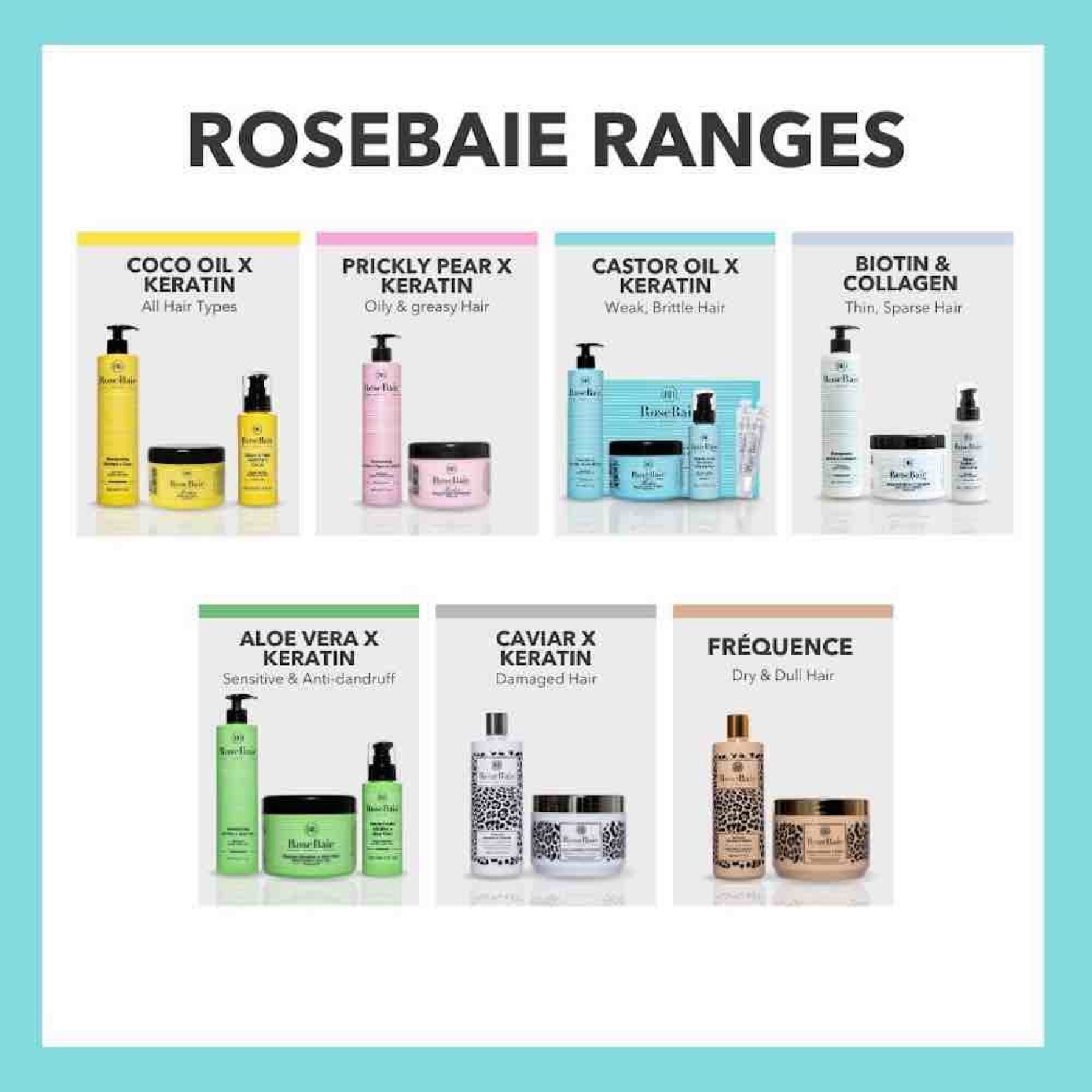 Castor Oil X Keratin Shampoo For Thinning Hair 500ml