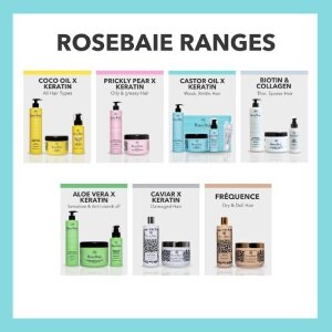 ROSEBAIE Castor Oil X Keratin Botox Hair Mask For Brittle Hair