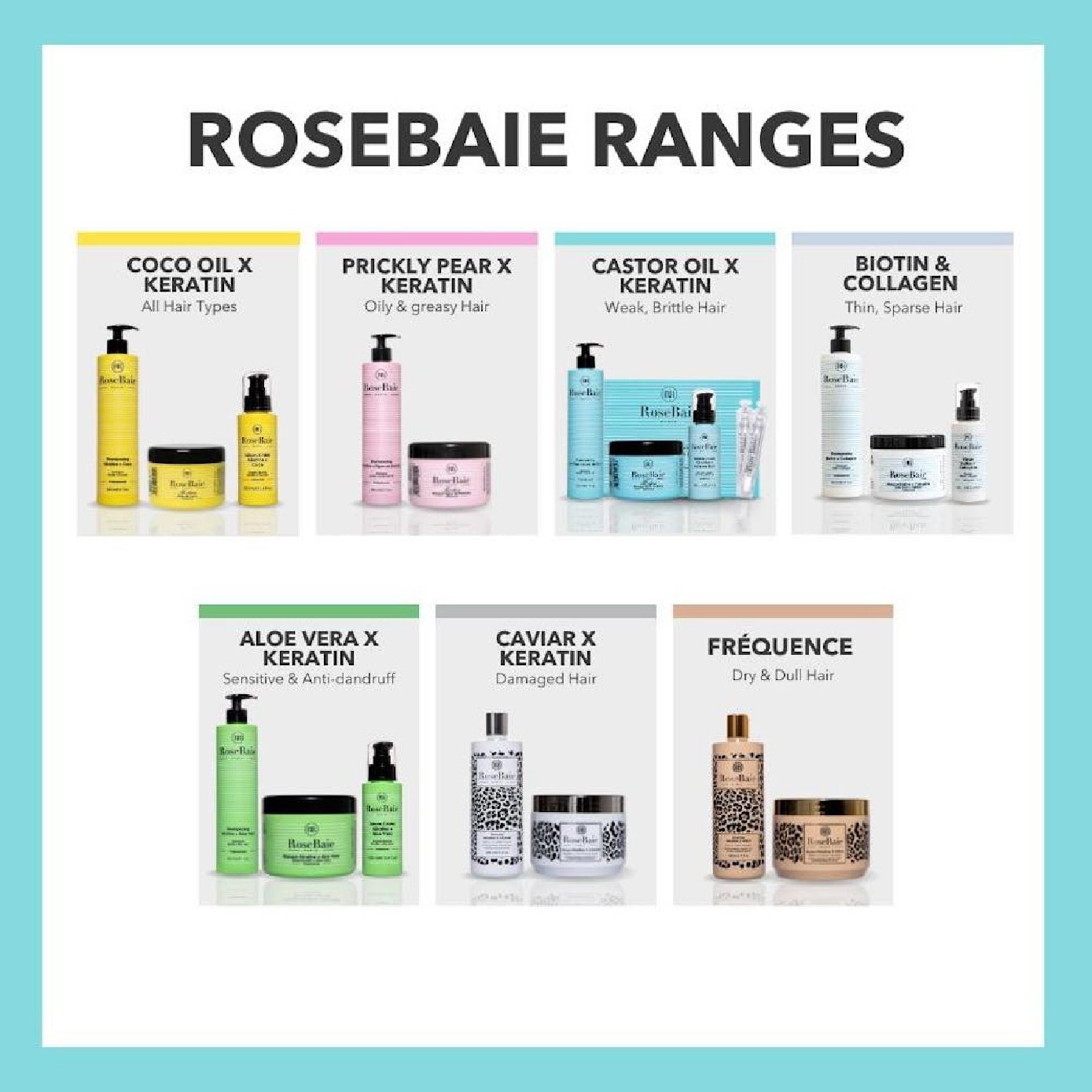 Castor Oil X Keratin Botox Hair Mask For Brittle Hair 250ml