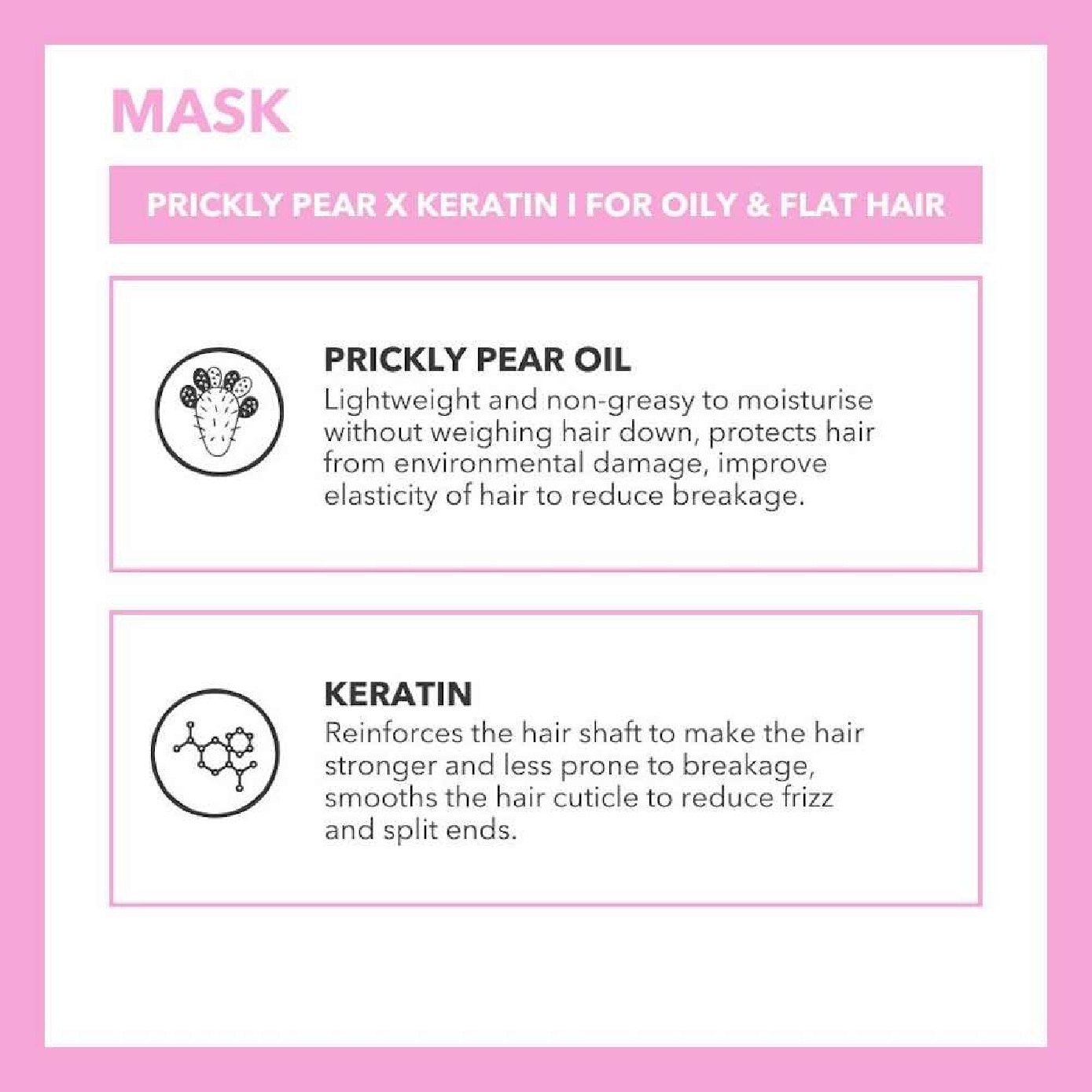 Prickly Pear X Keratin Botox Hydrating Hair Mask 250ml