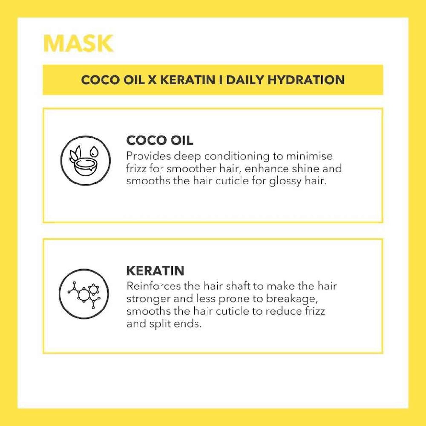 Coco Oil X Keratin Botox Daily Hydrating Hair Mask 250ml