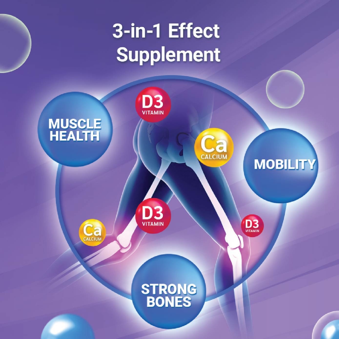 Bone & Muscle Health Plus Triple Action Calcium + 1000IU Vitamin D + Minerals Supplement Tablet 60s