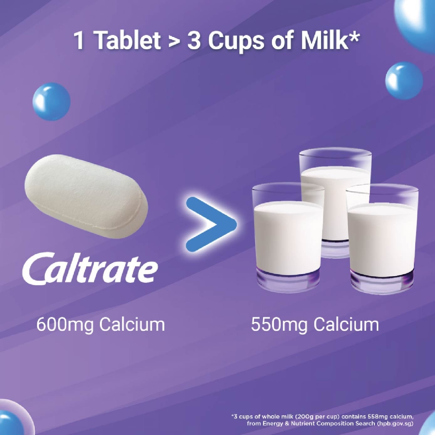 Bone & Muscle Health Plus Triple Action Calcium + 1000IU Vitamin D + Minerals Supplement Tablet 60s