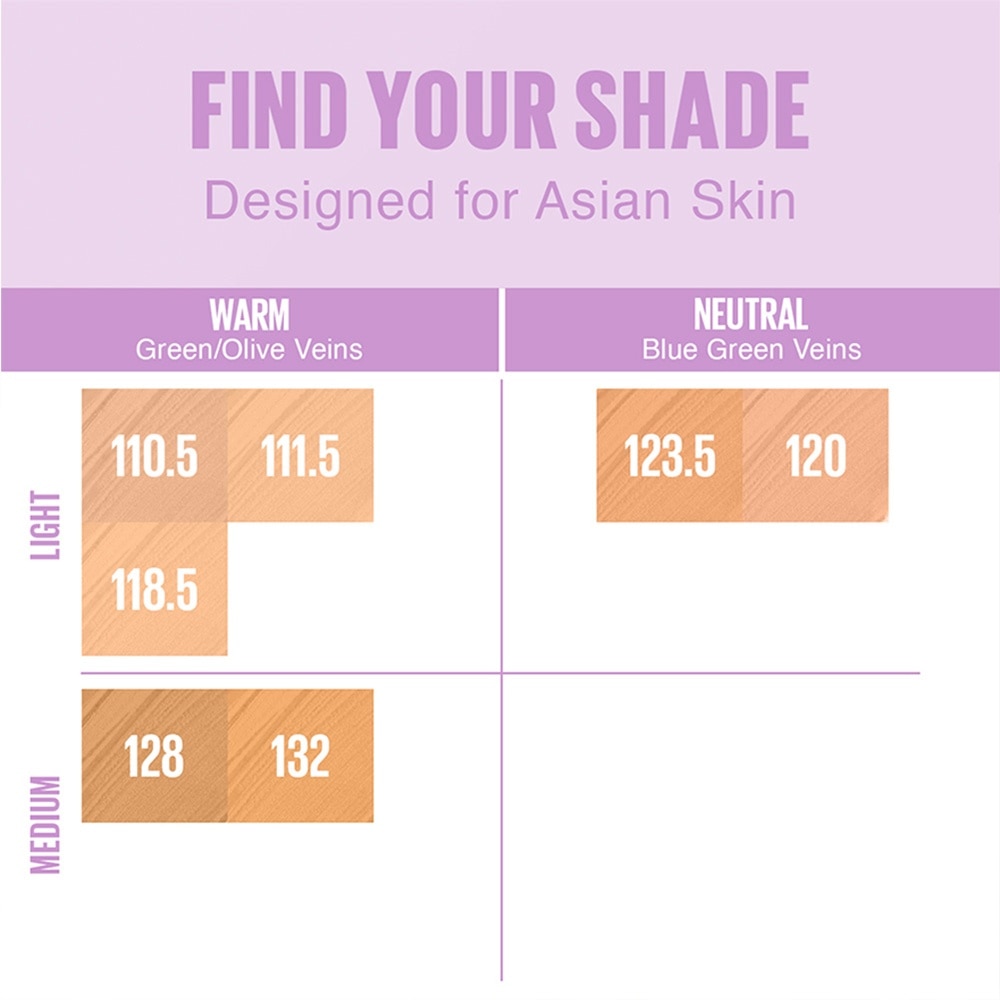 Super Stay Baby Matte Cushion Foundation #120 82g