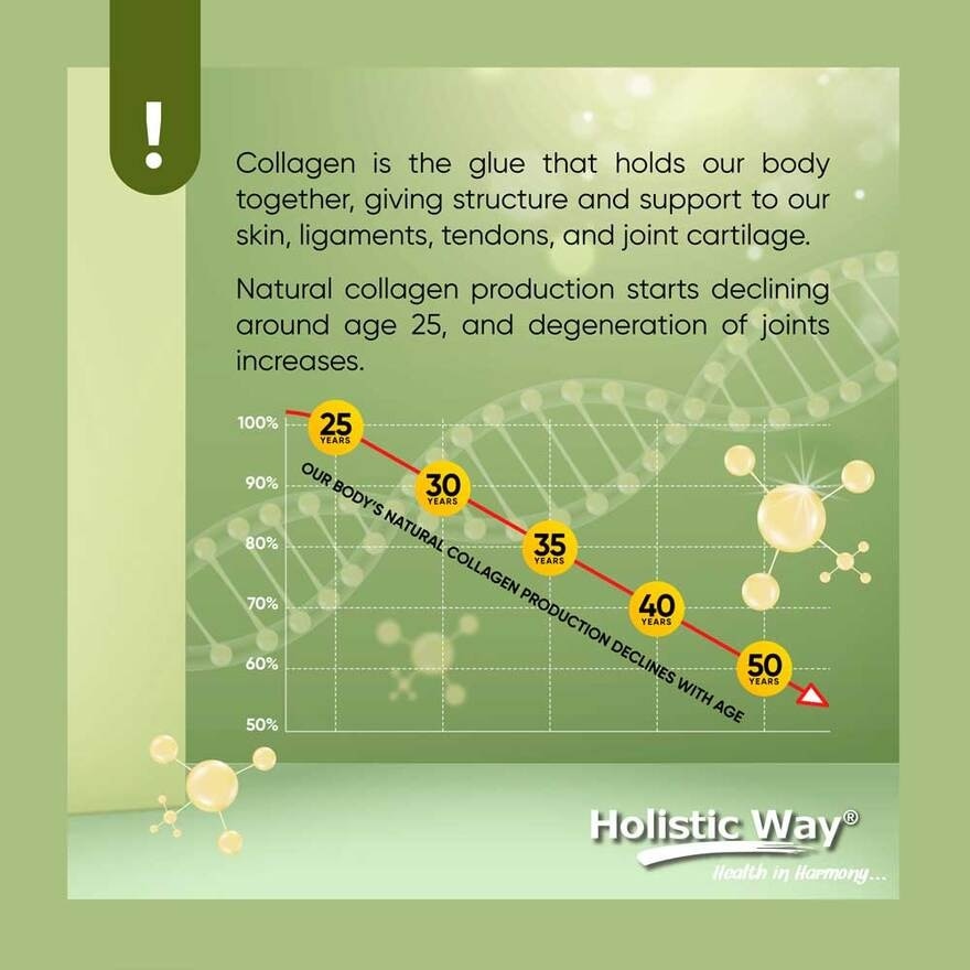 High Strength Joint Collagen 60's Vcaps