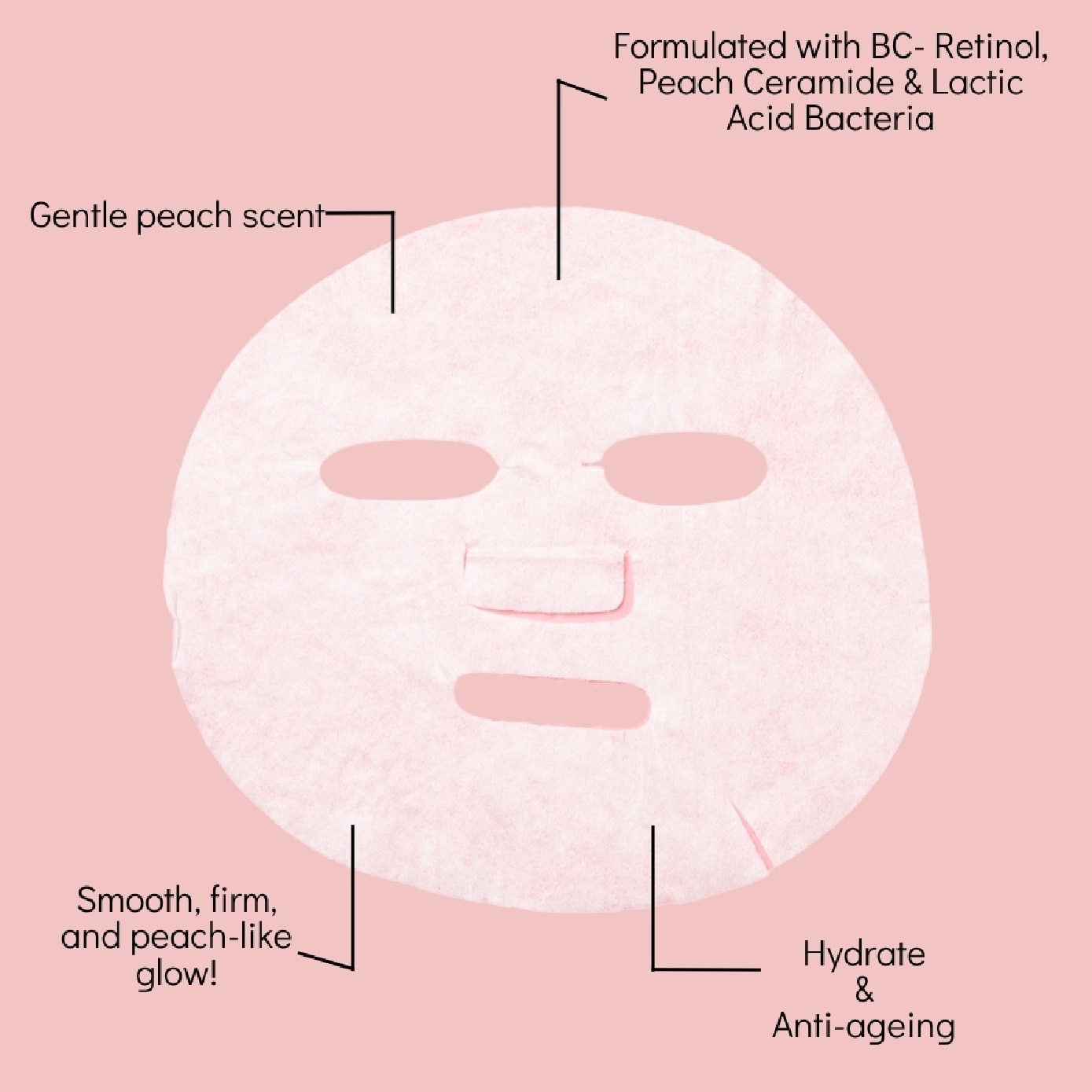 Moisture Barrier Retinol Serum Face Mask 1s