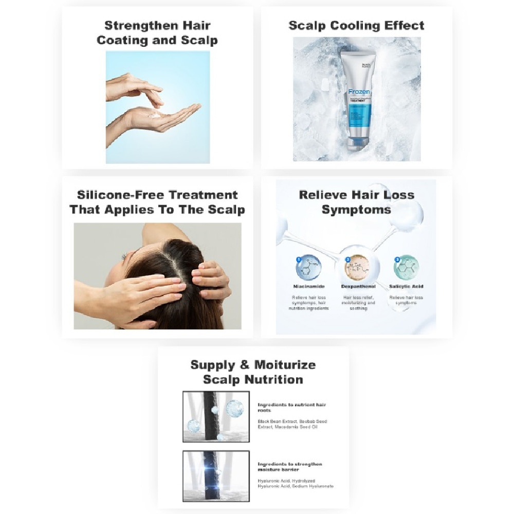 Nourishing & Strengthens Treatment 250ml