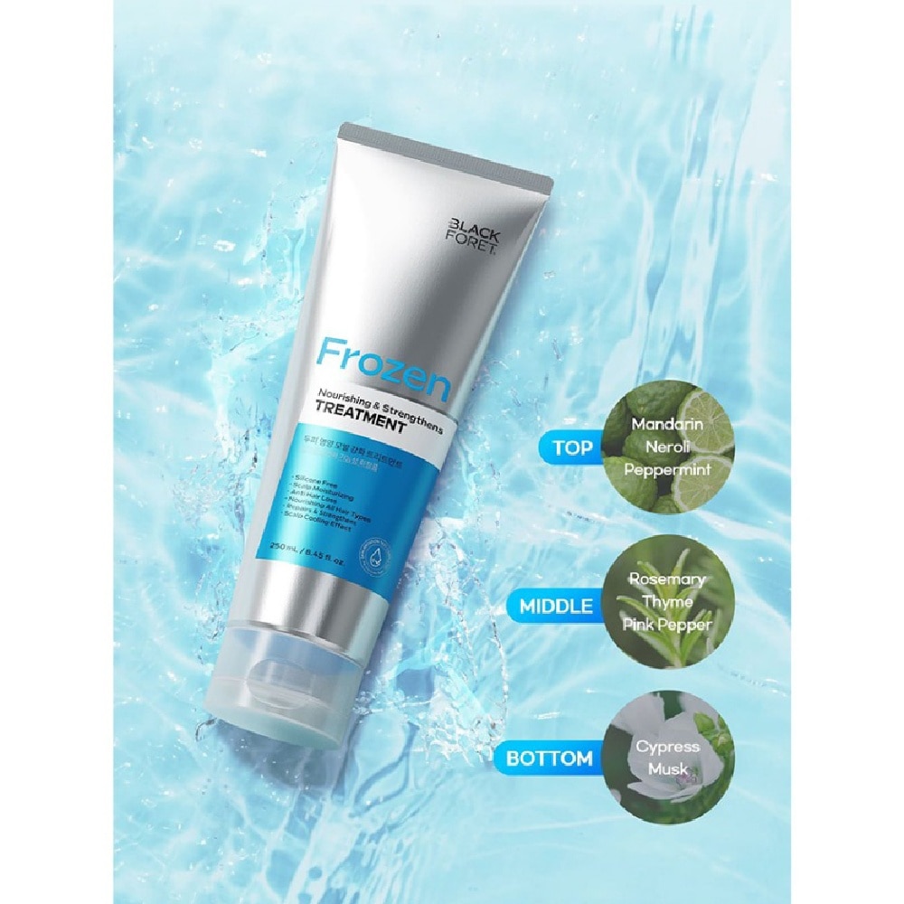 Nourishing & Strengthens Treatment 250ml