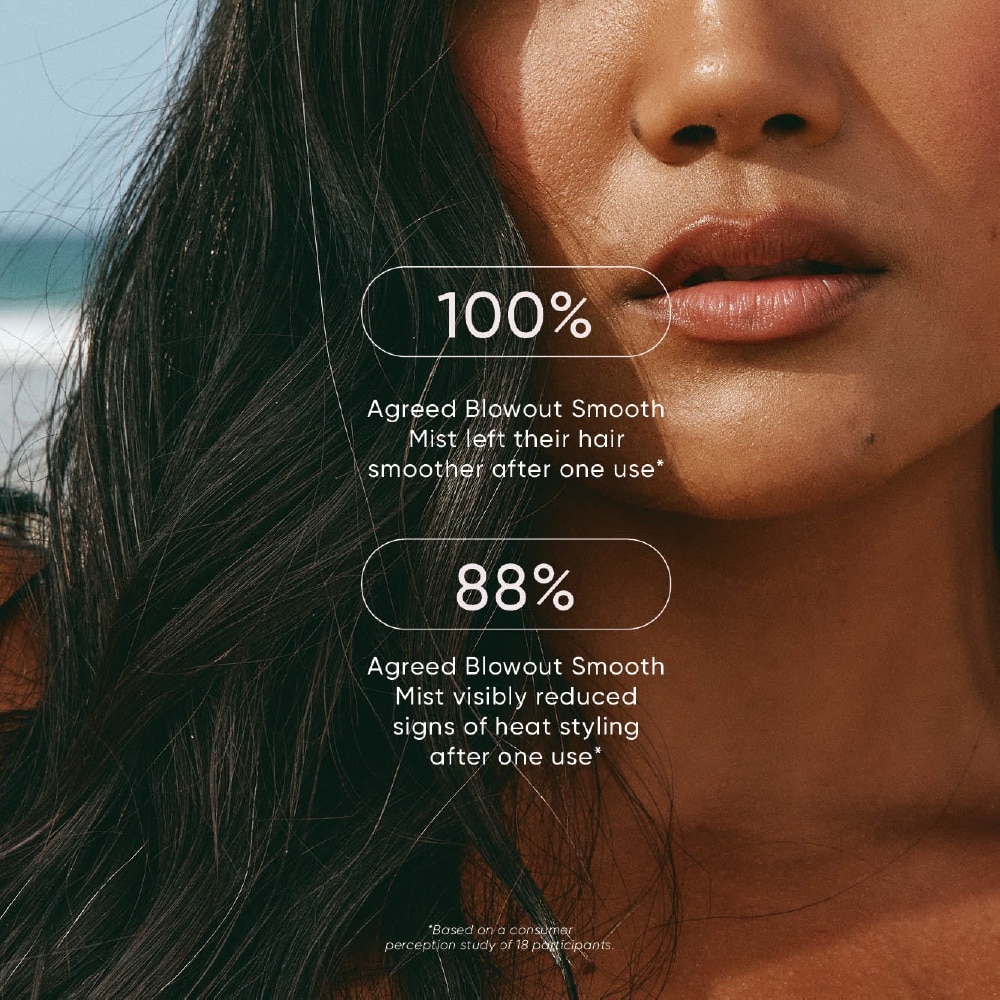 Blowout Smooth Mist 250ml