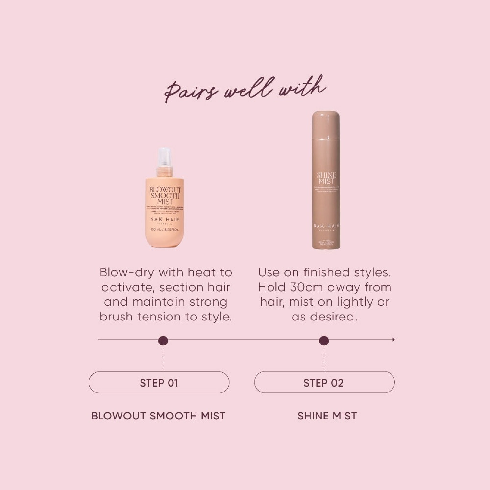 Blowout Smooth Mist 250ml