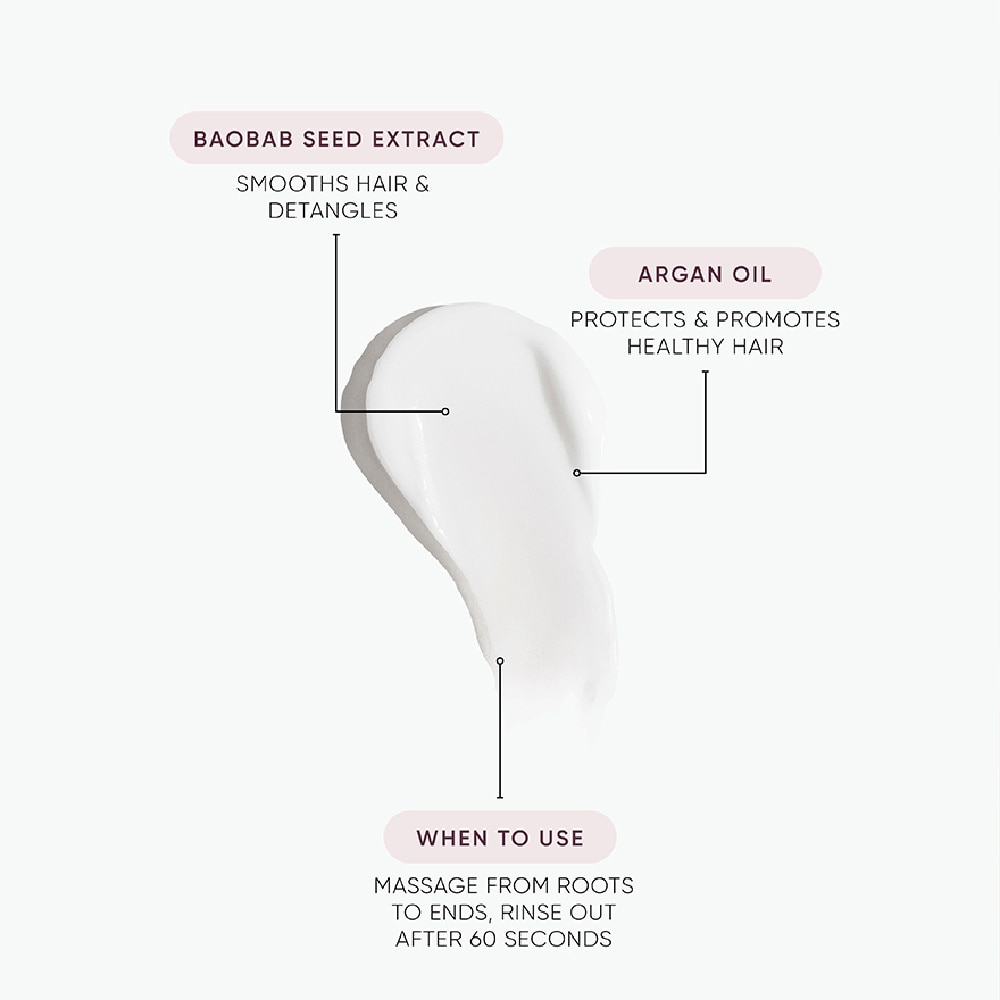 60 Second Repair Ultimate Treatment 150ml