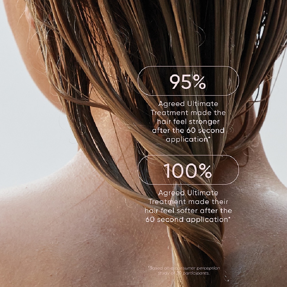 60 Second Repair Ultimate Treatment 150ml