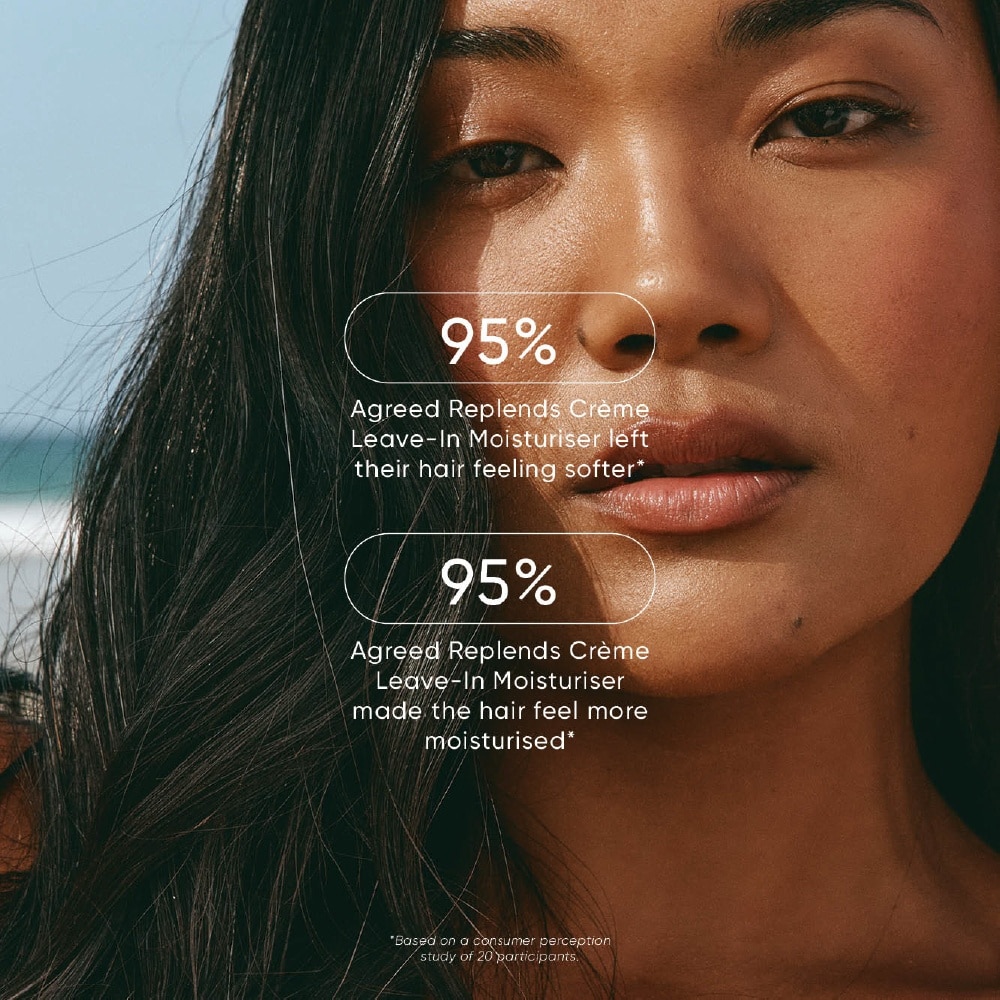 Replends Crème Leave-In-Moisturiser 150ml