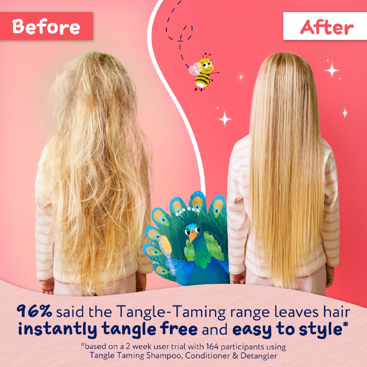 Tangle-Taming Shampoo Strawberry & Mint 250ml