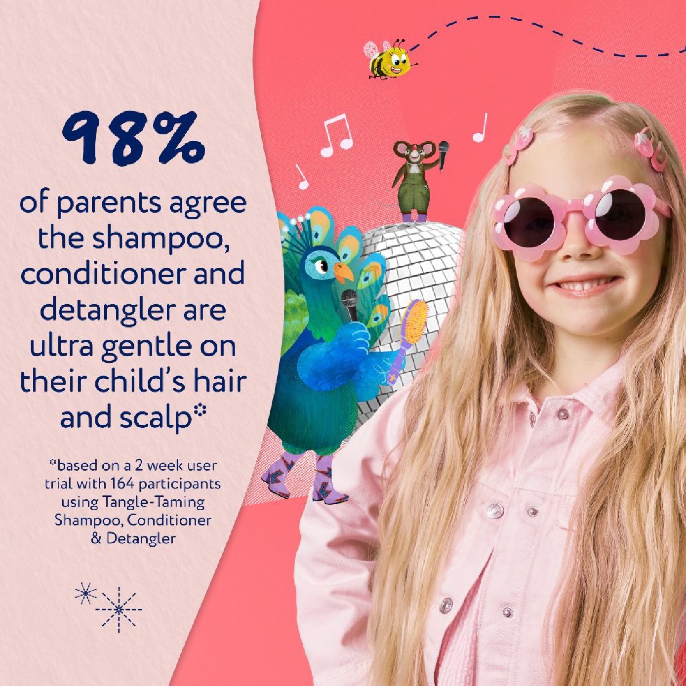 Tangle-Taming Shampoo Strawberry & Mint 250ml