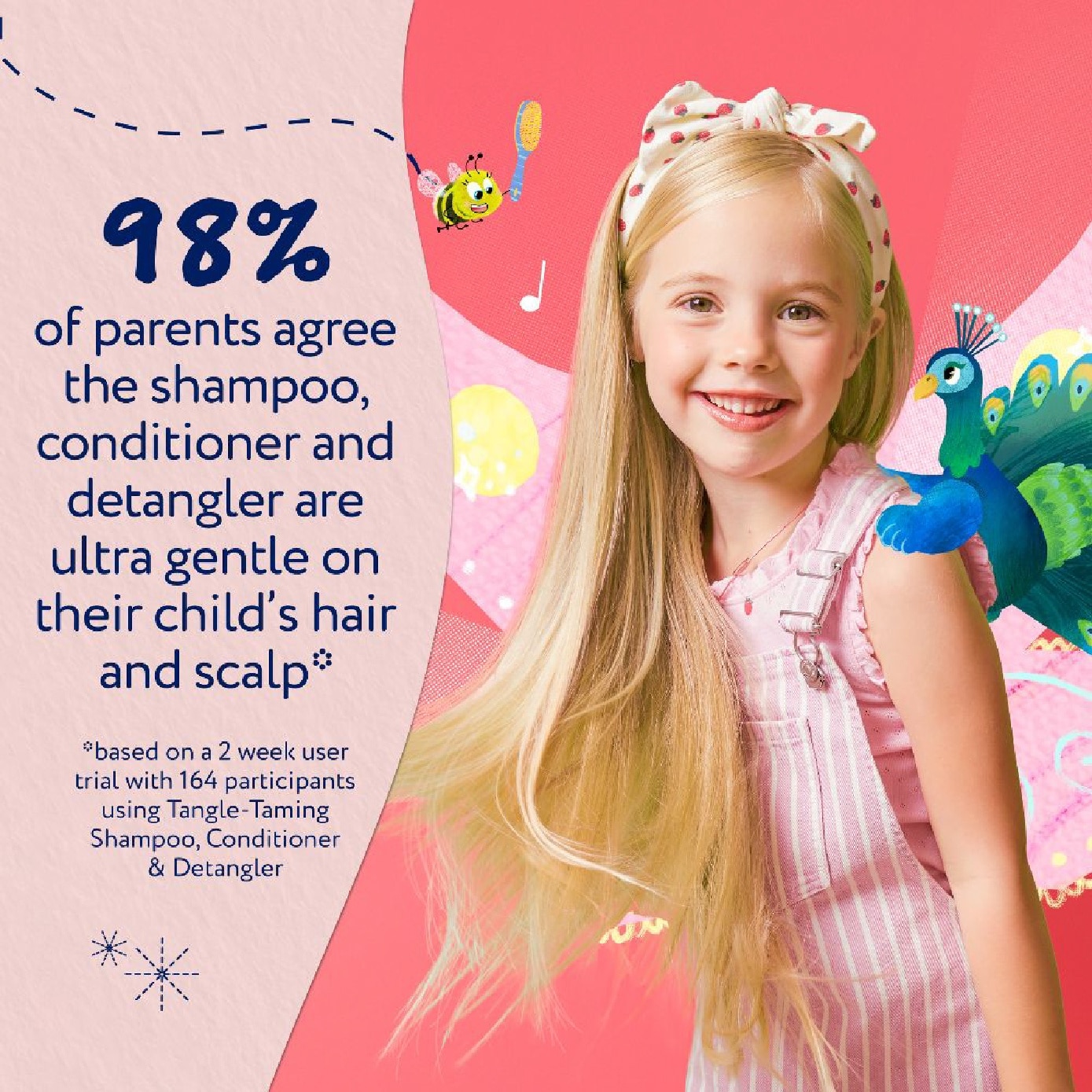 Tangle-Taming Conditioner Strawberry & Mint 250ml image
