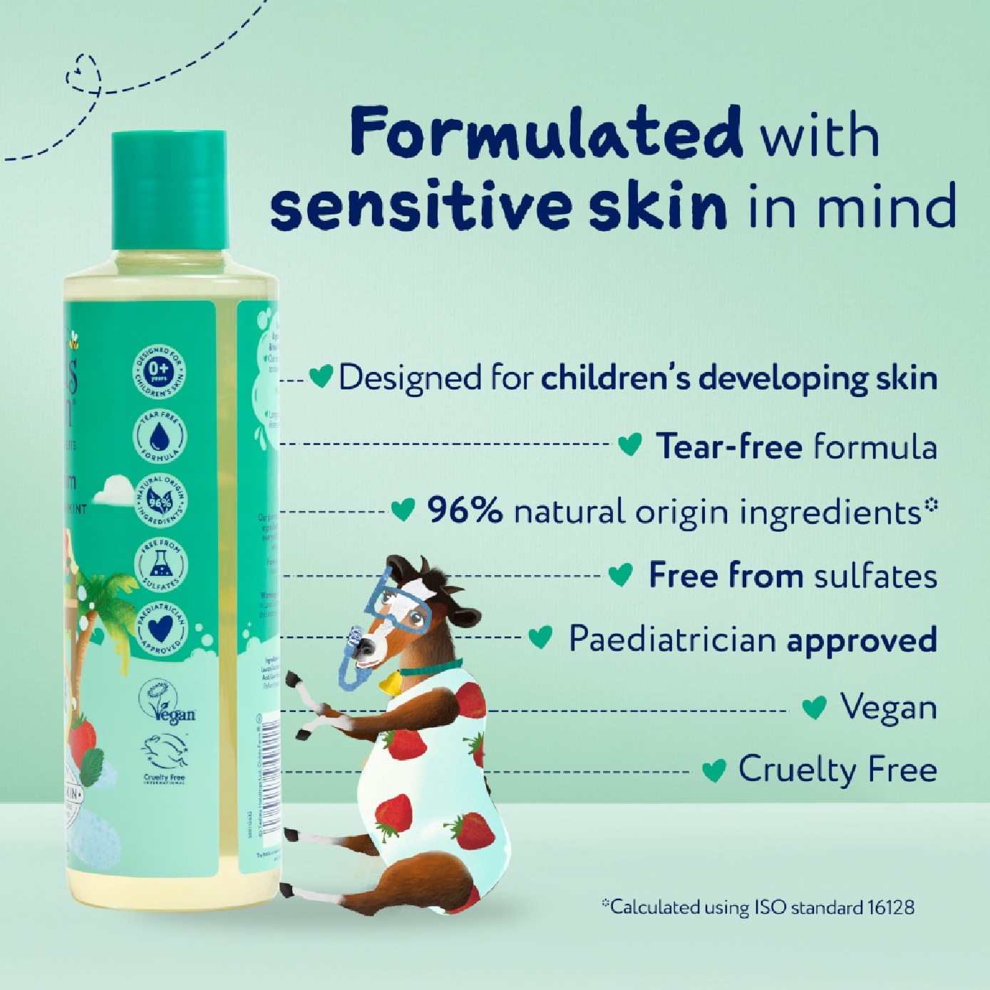 3-in-1 Swim Hair and Body Wash Strawberry & Mint 250ml