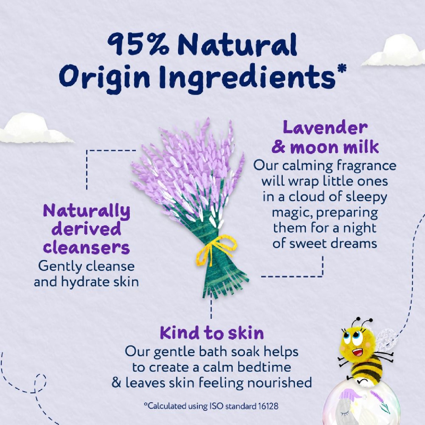 SlumberTime Bath Soak Lavender & Moon Milk 250ml