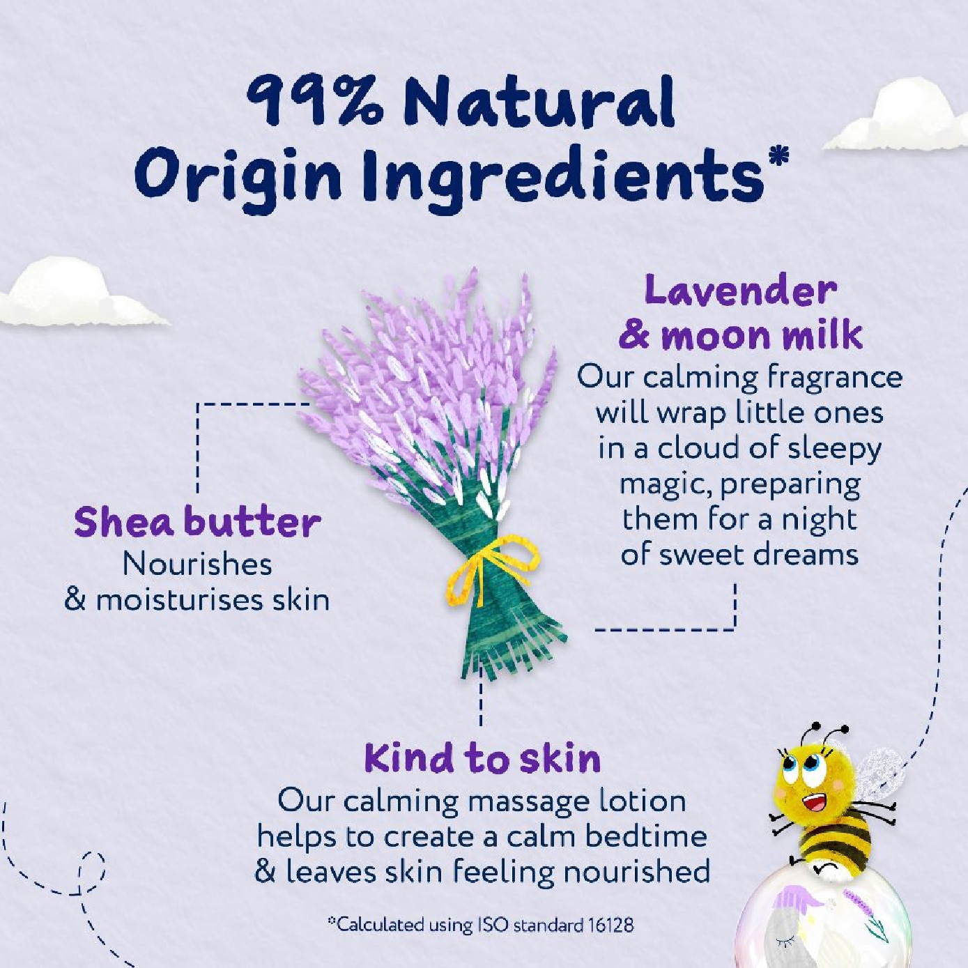 SlumberTime Calming Massage Lotion Lavender & Moon Milk 150ml