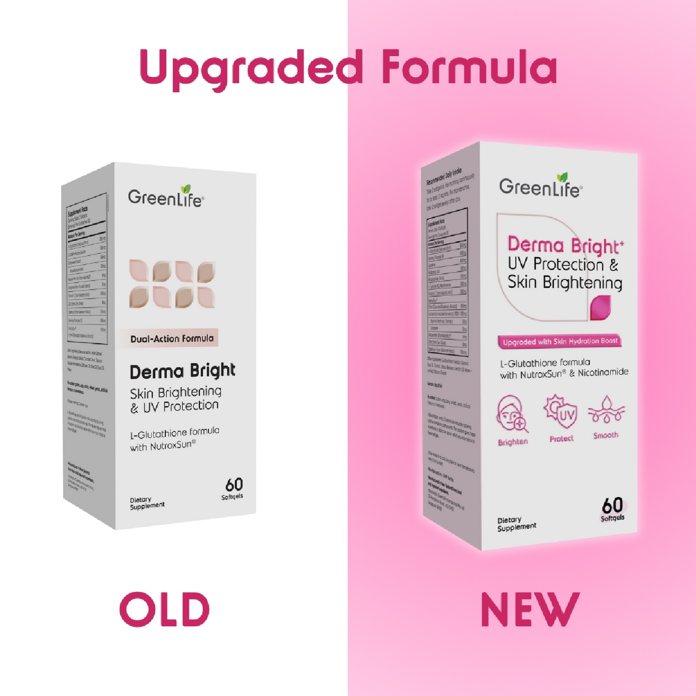 Derma Bright⁺ UV Protection & Skin Brightening Softgel 60s