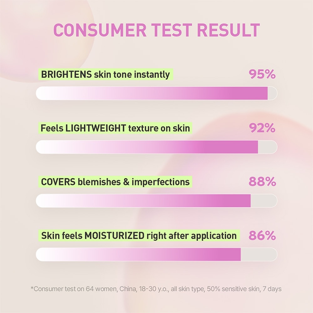 Fitting Mesh Cover Cushion P02 90g