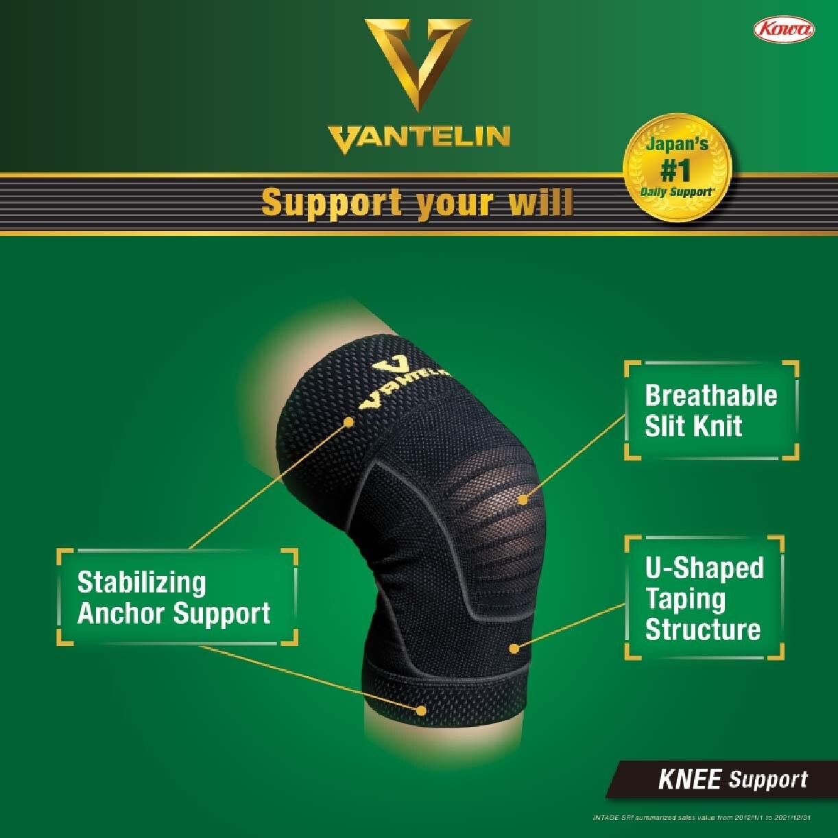 Knee Support Size S 1s