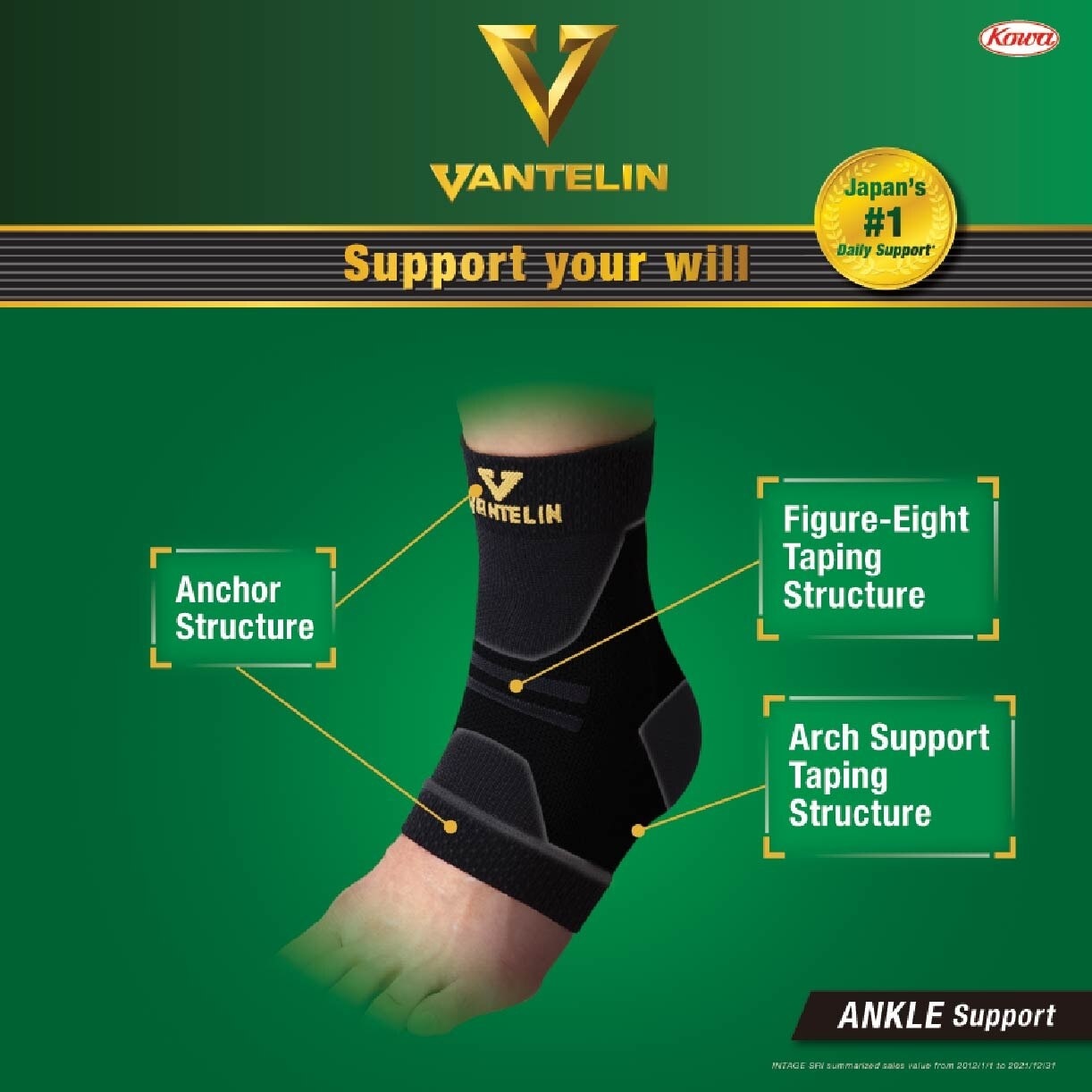 Ankle Support - Size S 1pc