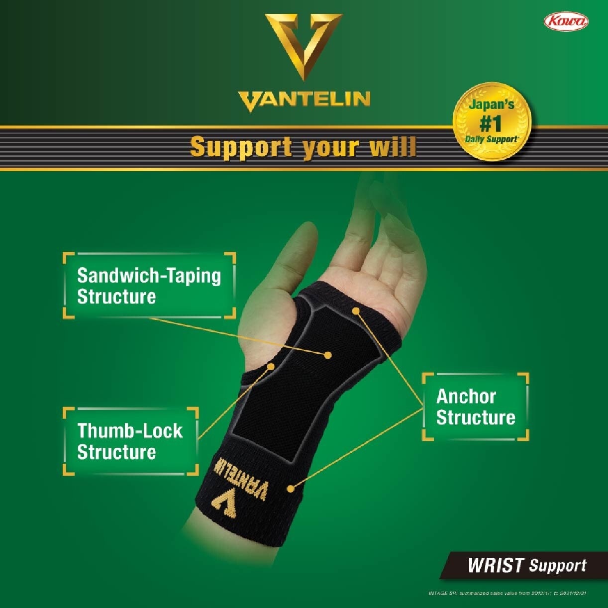 Wrist Support - Size M 1pc