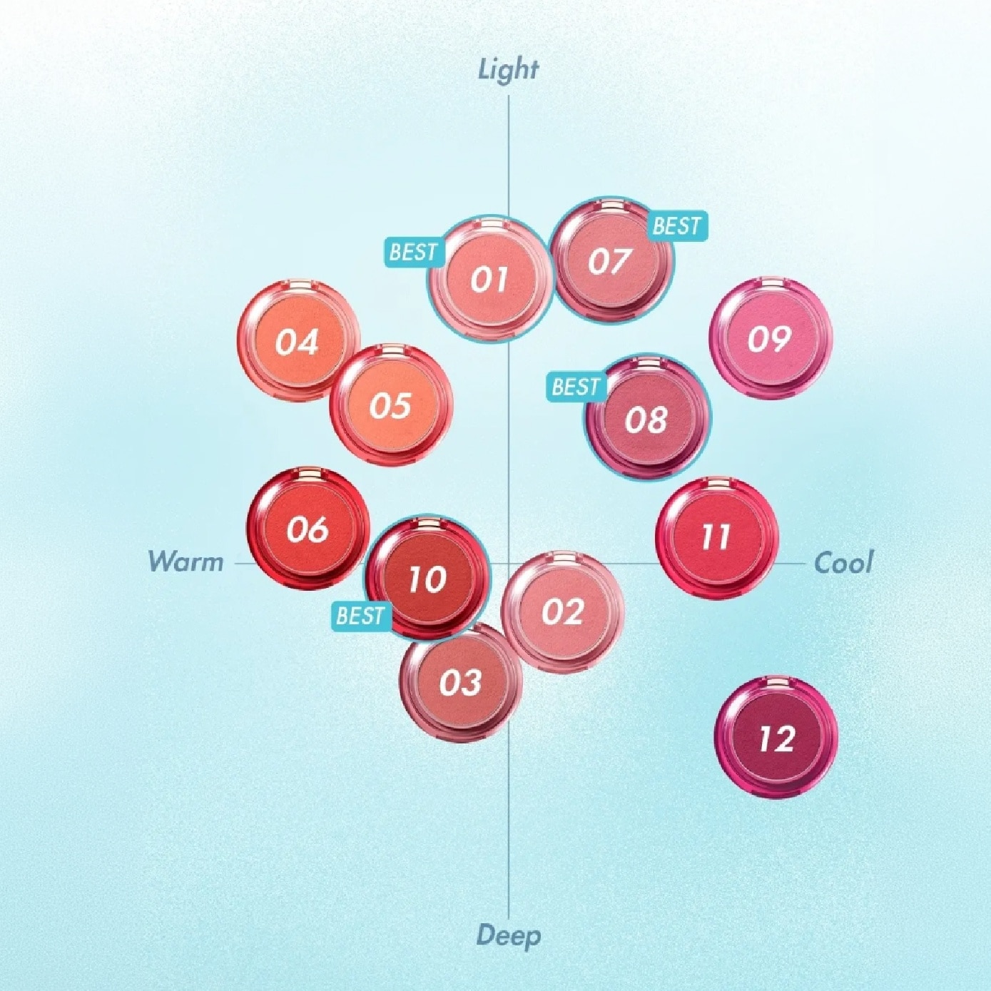 Powder Lip & Cheek #12 Berryish 4g