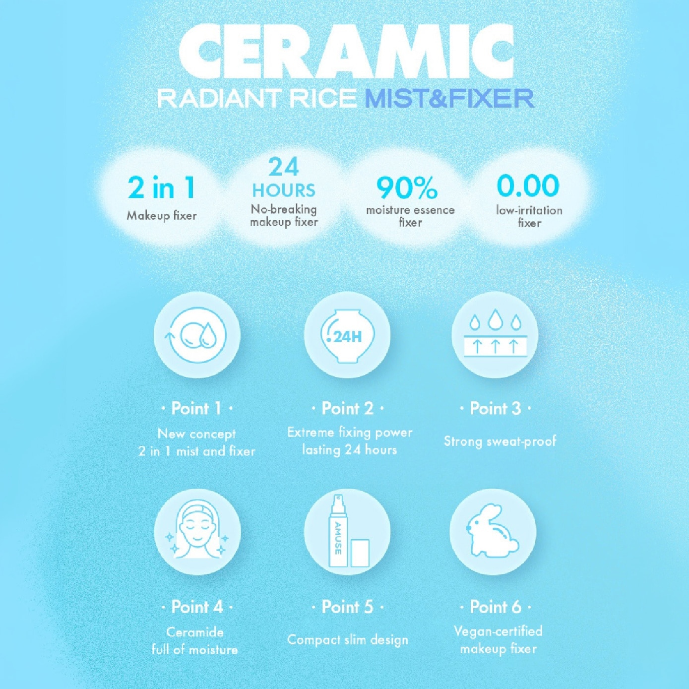 Ceramic Radiant Rice Face Mist & Fixer 80ml