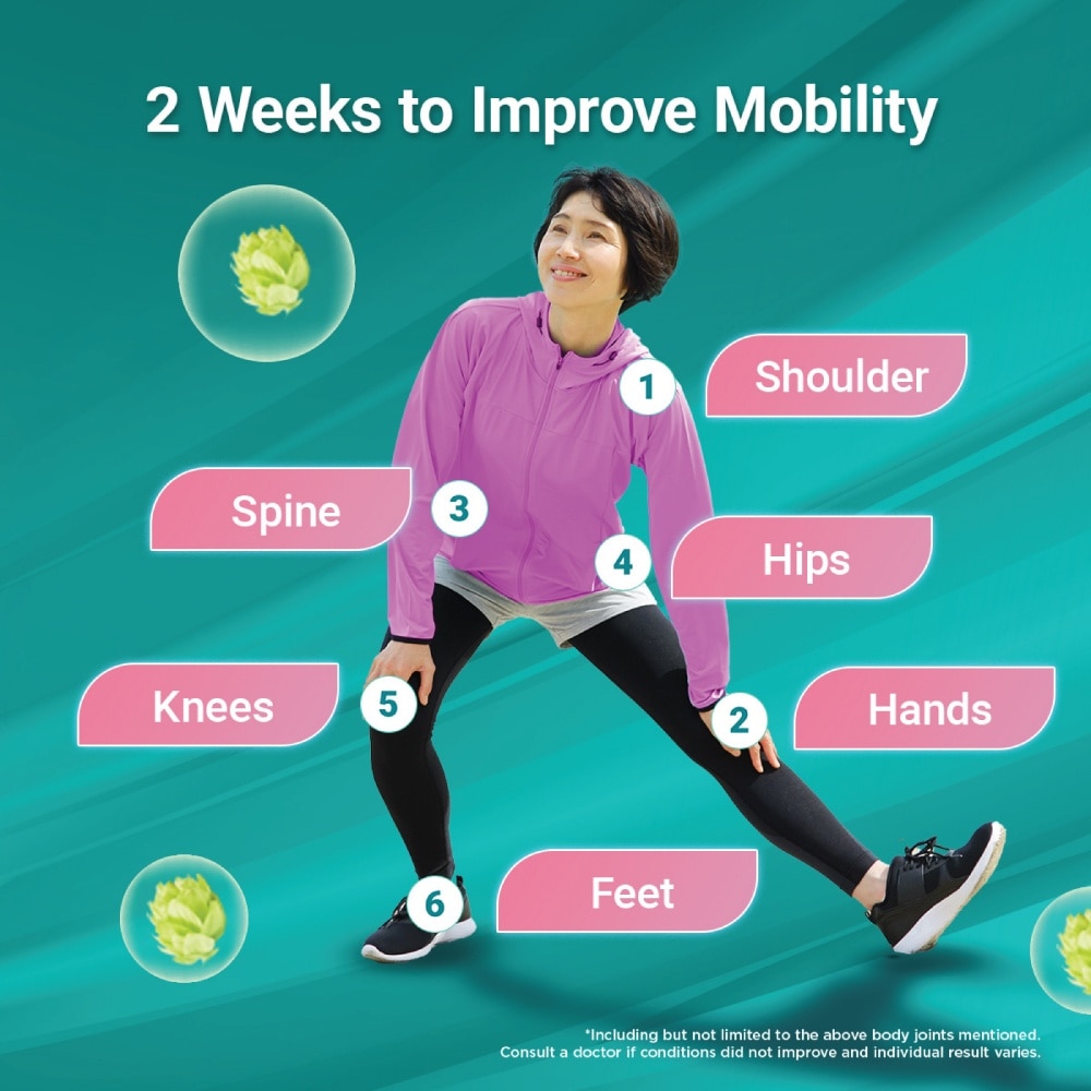 Joint Speed UC-II Collagen & Herbal Hops Extract 84s