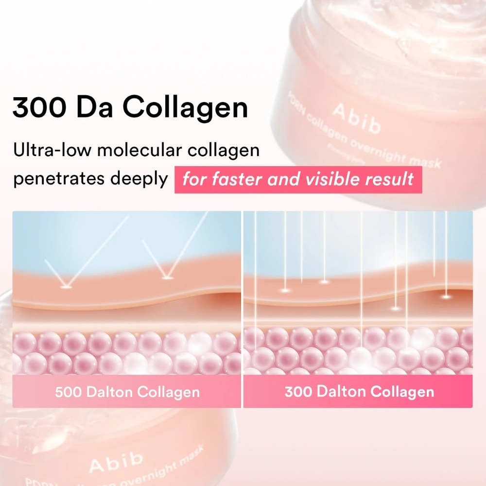 PDRN Collagen Overnight Mask 80ml