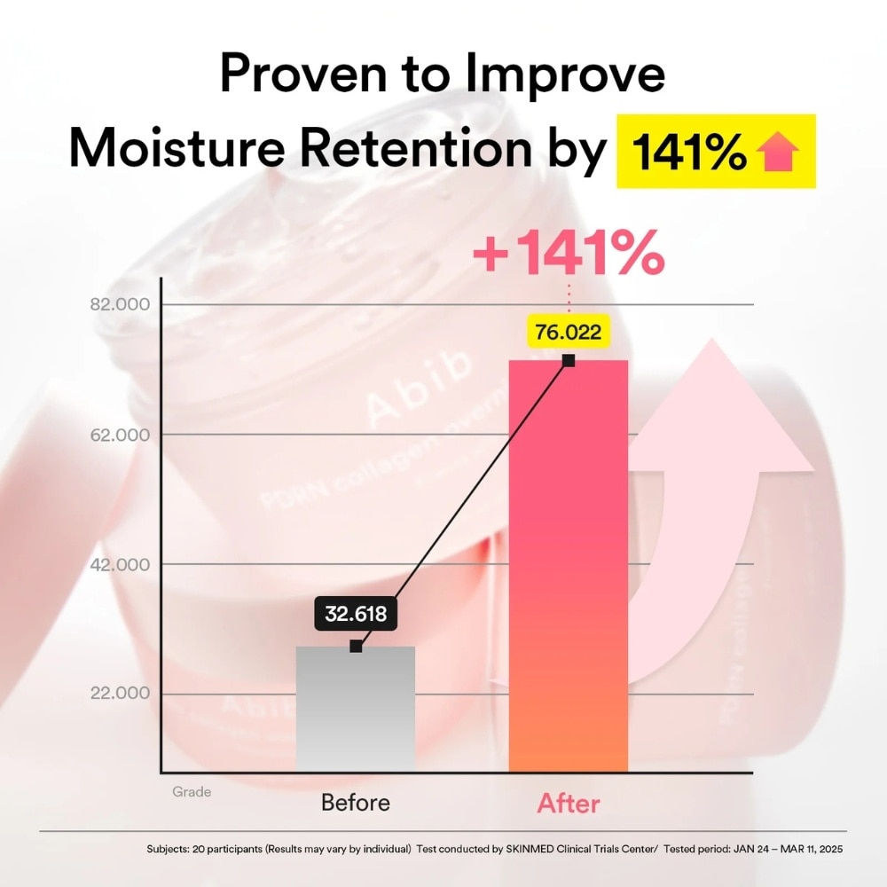 PDRN Collagen Overnight Mask 80ml