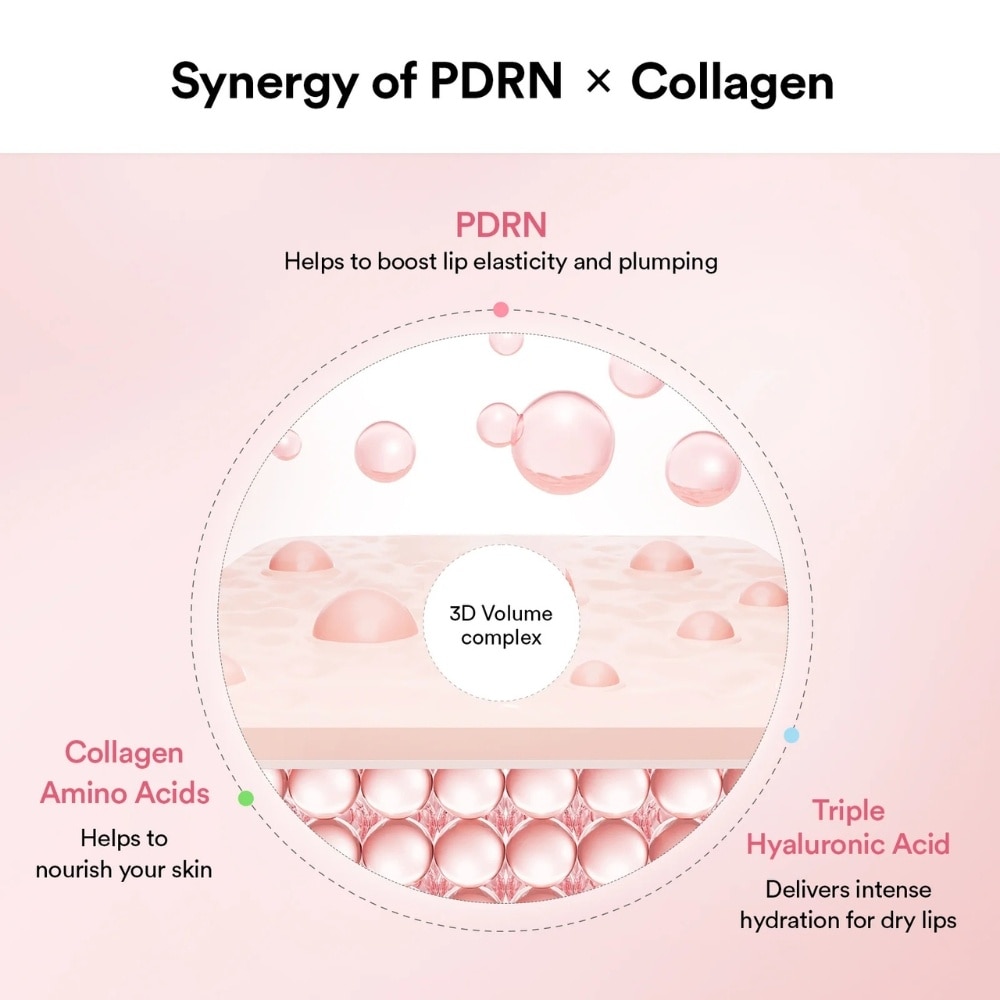 PDRN Collagen Lip Mask Glazed Jelly 11g