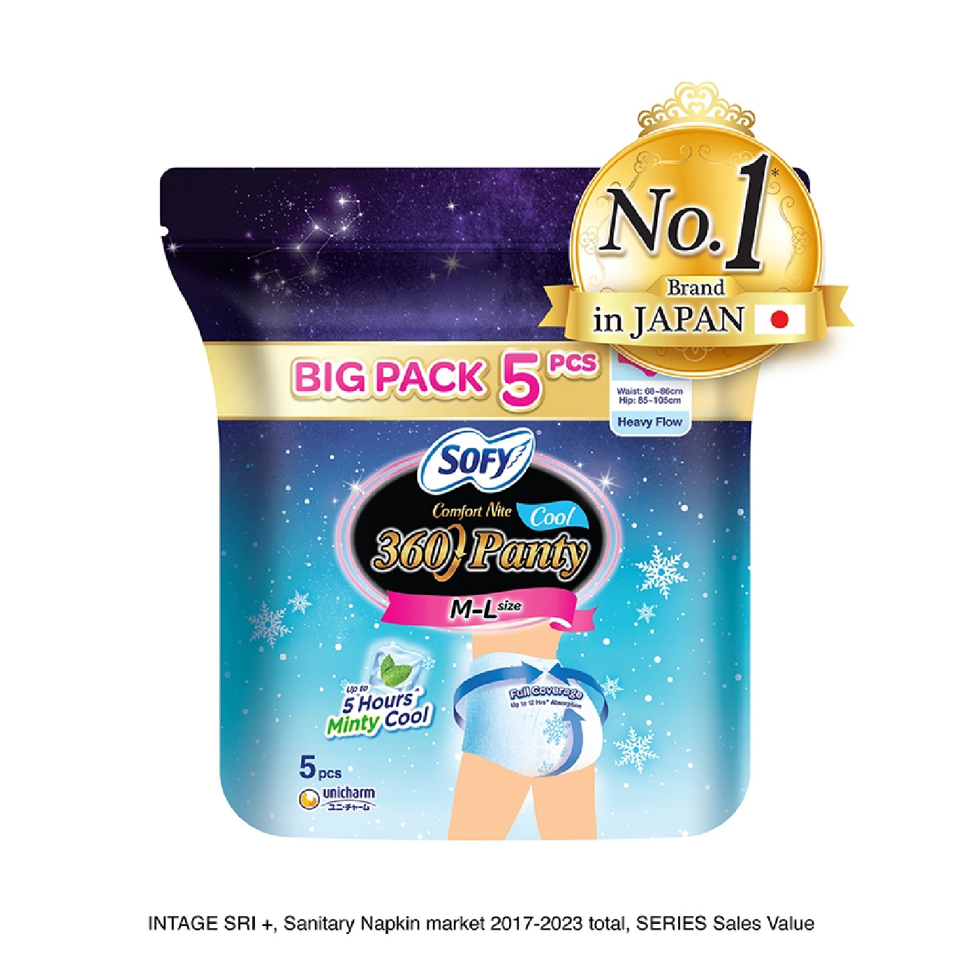 Comfort Nite 360 Panty M-L Cool For Heavy Flow 5s