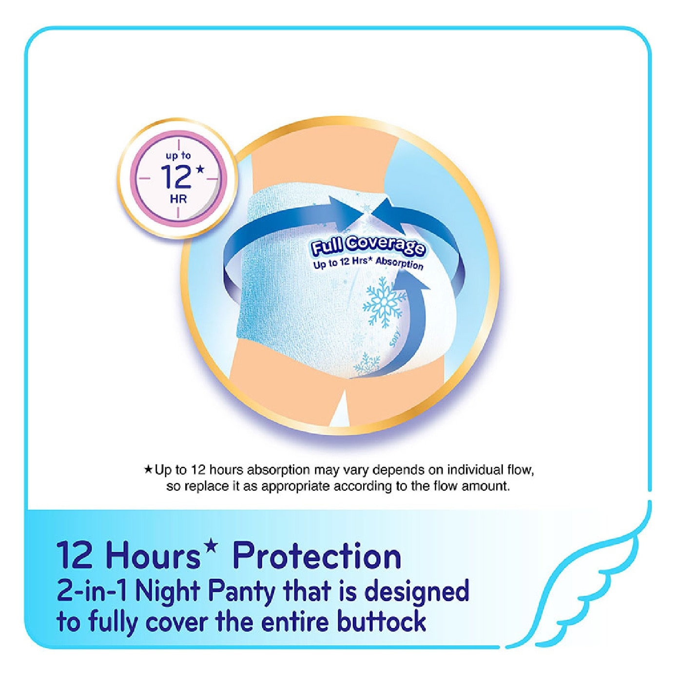 Comfort Nite 360 Panty M-L Cool For Heavy Flow 5s