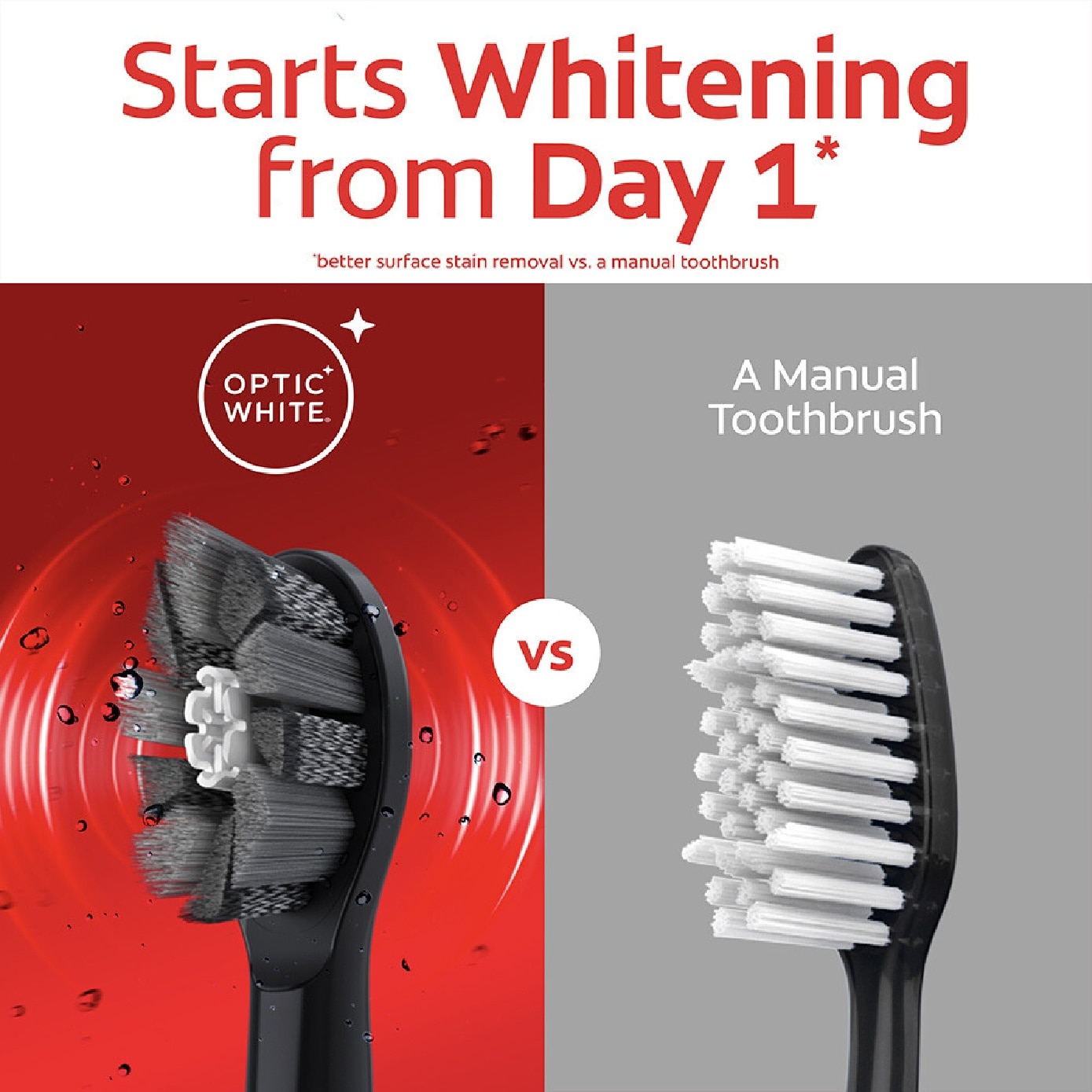 Optic White Powered Toothbrush Replacement Brush Head 2s