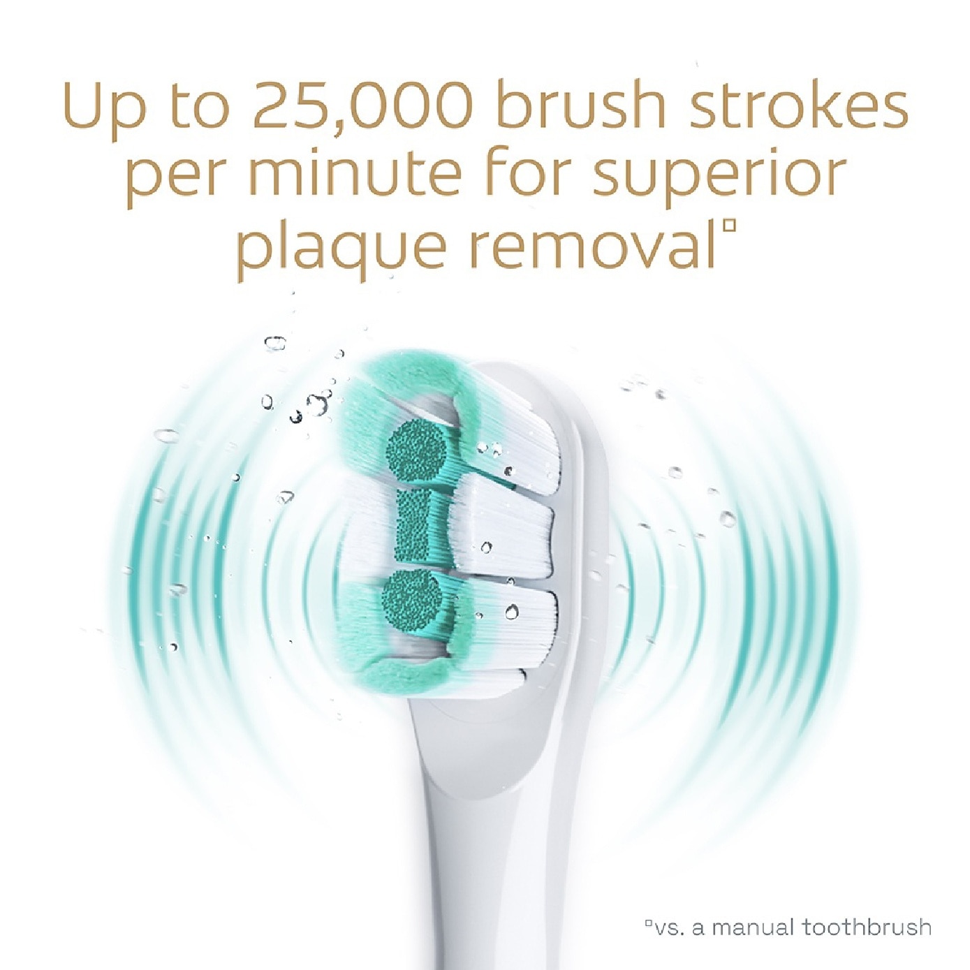 Total Active Prevention Toothbrush 1s